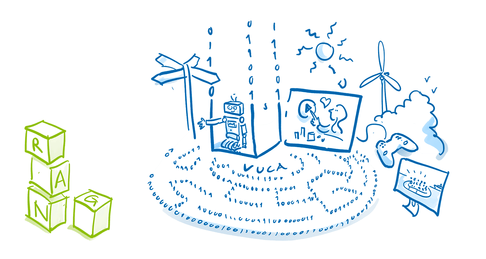 Illustration of a VUCA world with digital technologies, robotics, a wind turbine, a tree and a game controller, alongside blocks spelling RANG.